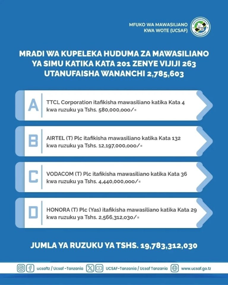 WANANCHI WA MAENEO YA VIJIJINI MILIONI 2.7 KUNUFAIKA NA MRADI WA UJENZI WA MINARA 201 YA MAWASILIANO